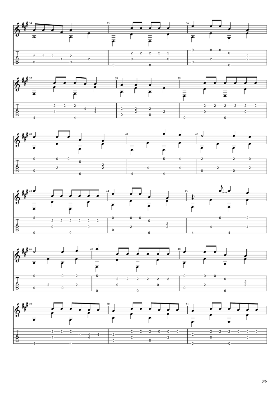 A Bar Song (Tipsy) Acoustic Guitar scores gallery preview page 3