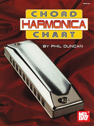 Harmonica Chord Chart