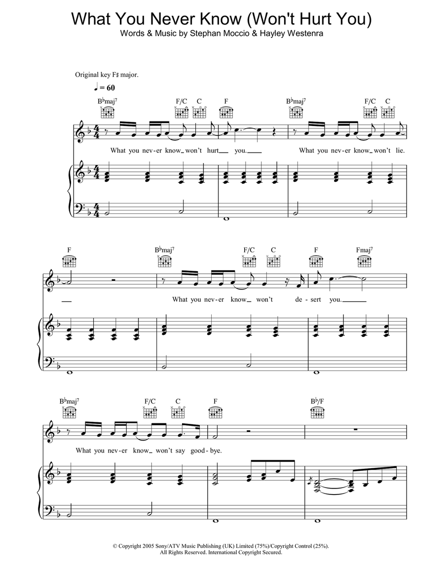 What You Never Know (Won't Hurt You) Piano, Vocal, Guitar scores gallery preview page 1