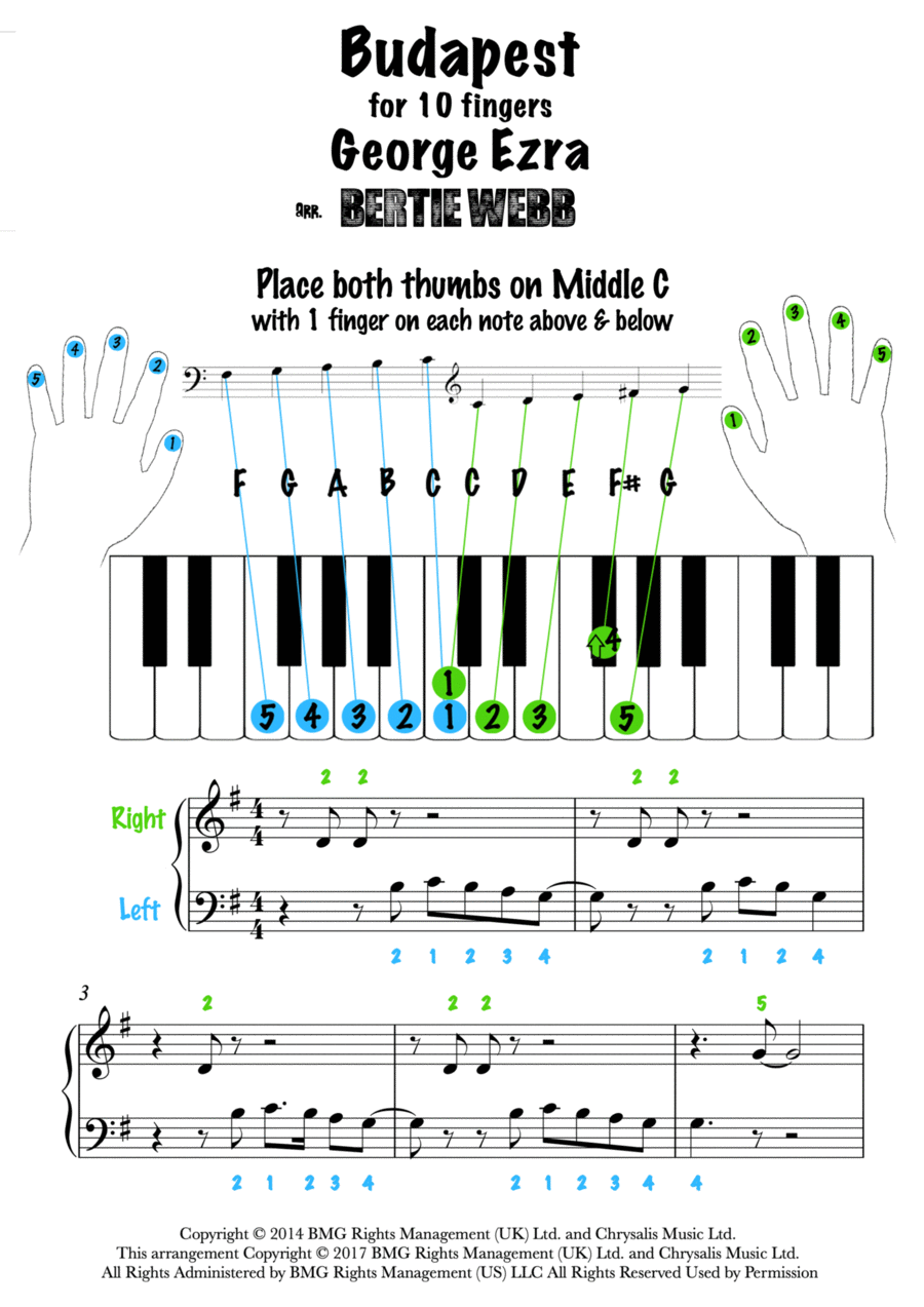 Budapest Easy Piano scores gallery preview page 1