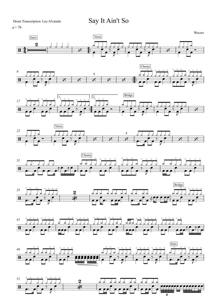 Say It Ain't So Drum Set scores gallery preview page 1