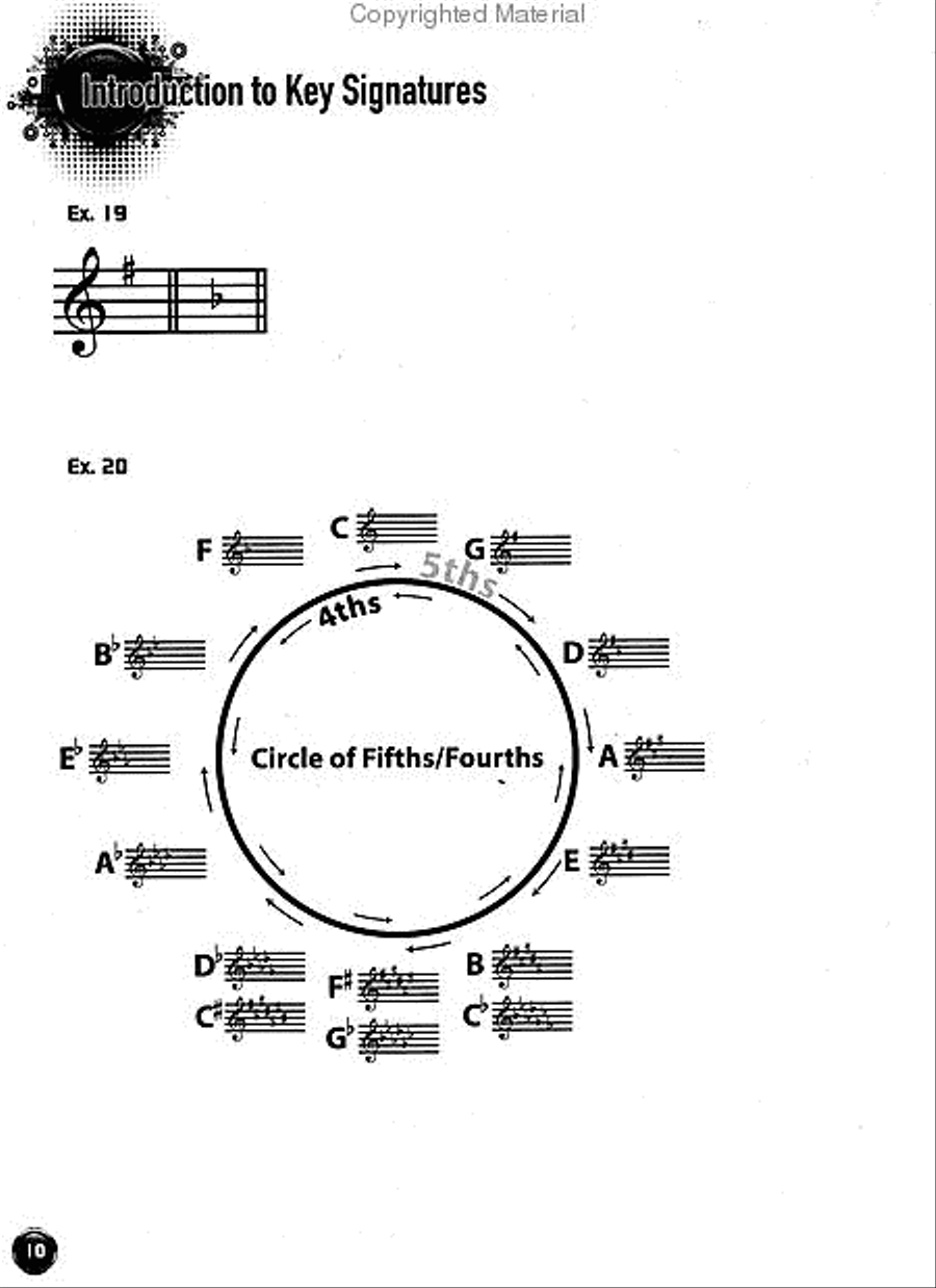 Alfred's PLAY Jazz Guitar 1 Electric Guitar scores gallery preview page 3