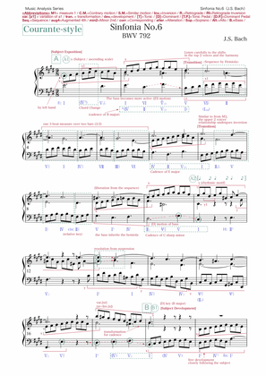 Bach: Sinfonia No.6 in E major BWV 792 (music analysis)