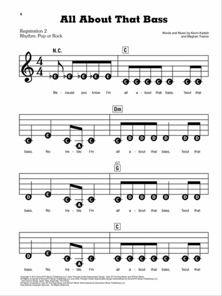 Easy guitar songs with 3 shop chords