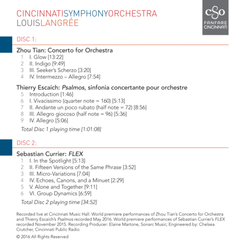 Concertos for Orchestra  Sheet Music