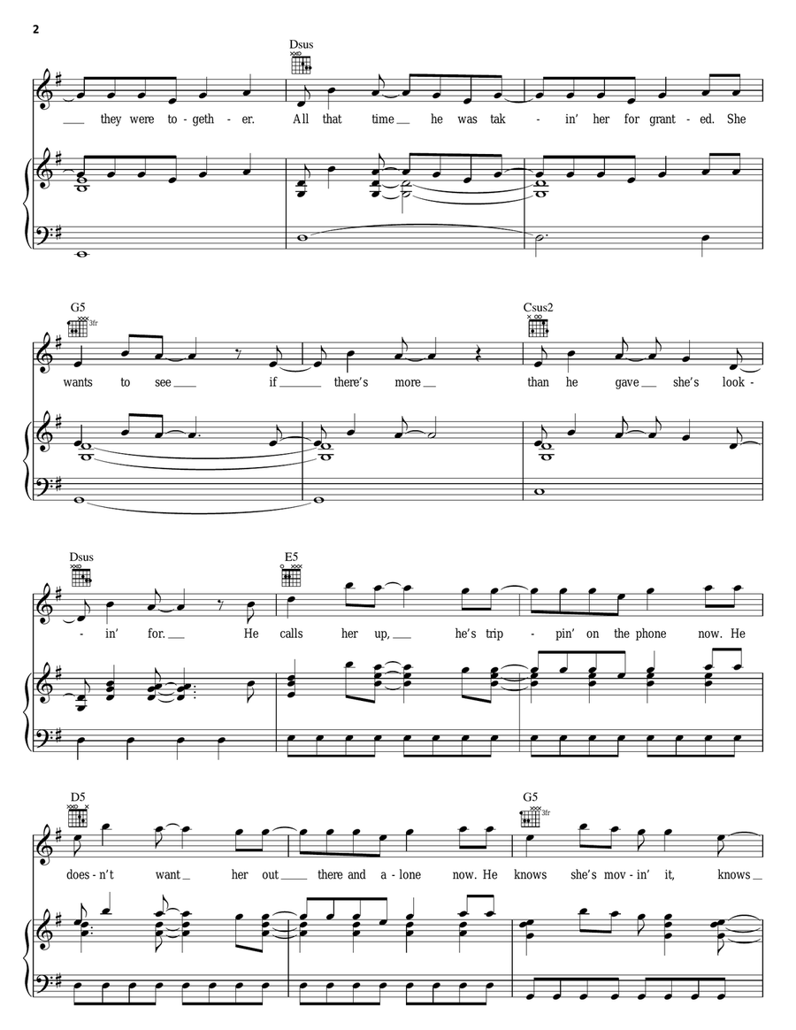 I Don't Wanna Be In Love (Dance Floor Anthem) Piano, Vocal, Guitar scores gallery preview page 2