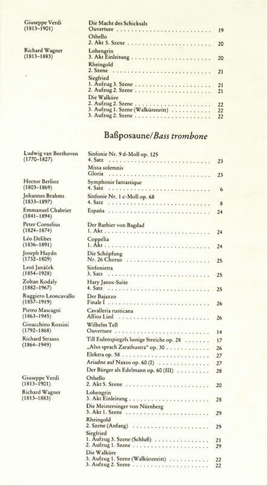 Test Pieces For Orchestral Auditions - Trombone