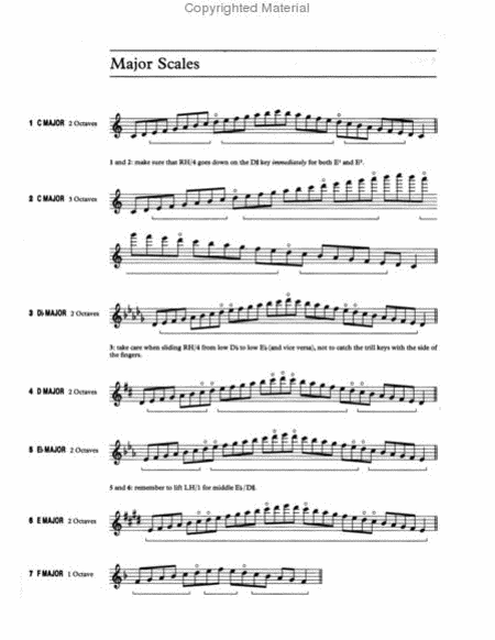 Flute Scales & Arpeggios, ABRSM Grades 1-8