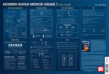 Modern Guitar Method Gr1 Wall Chart