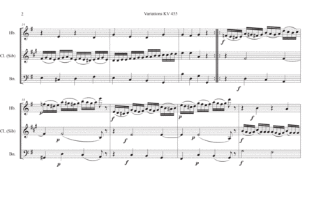 Variations KV 455 sur un thème de Gluck