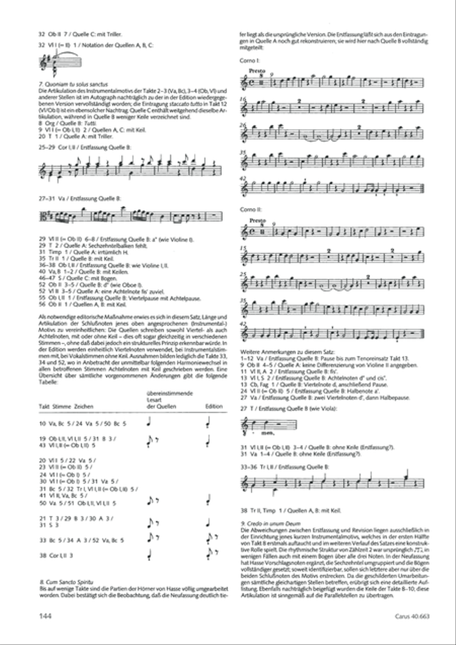 Mass in D minor (Missa in d) ATB scores gallery preview page 160