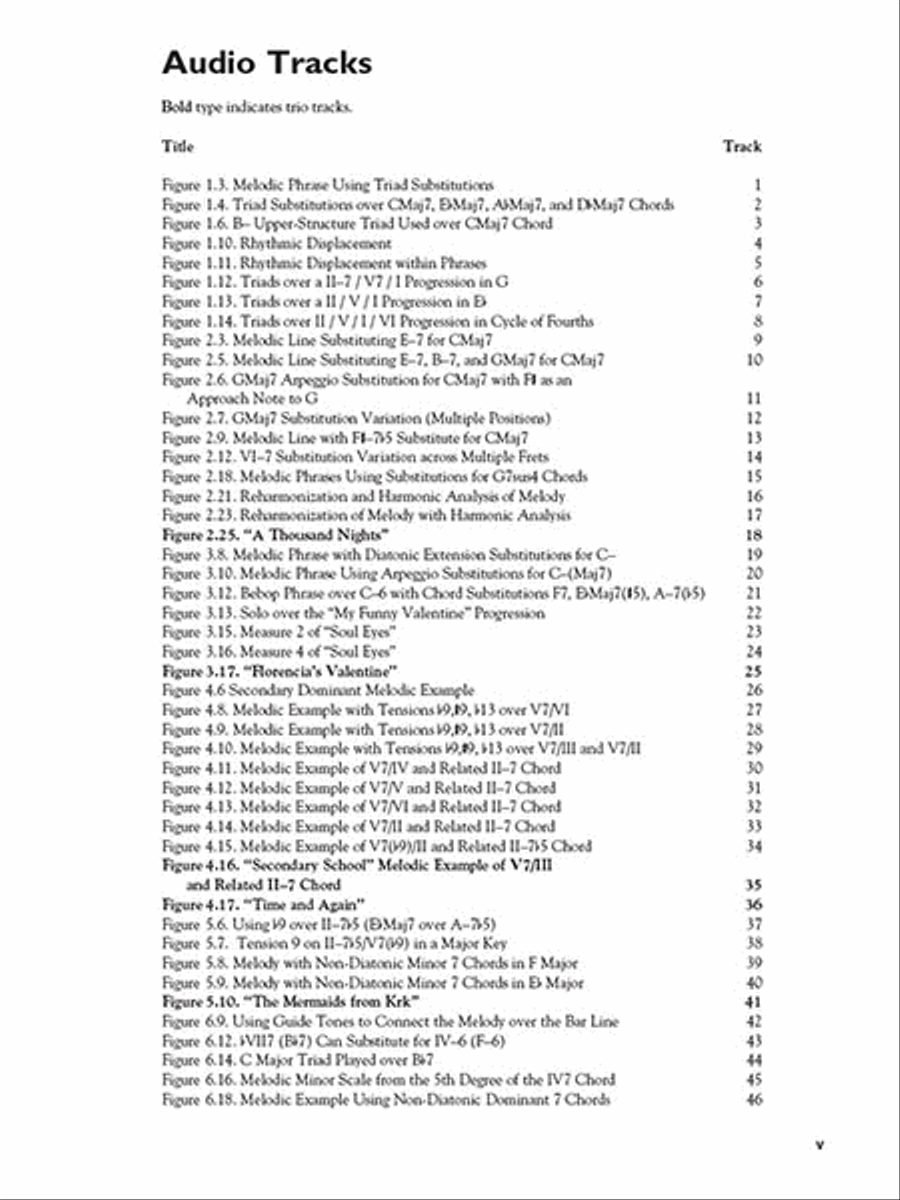 Jazz Improvisation for Guitar Electric Guitar scores gallery preview page 3