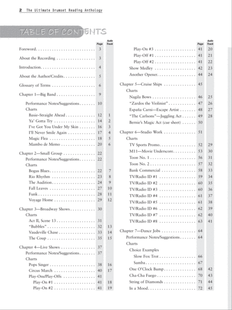 The Ultimate Drumset Reading Anthology Drum Set scores gallery preview page 2