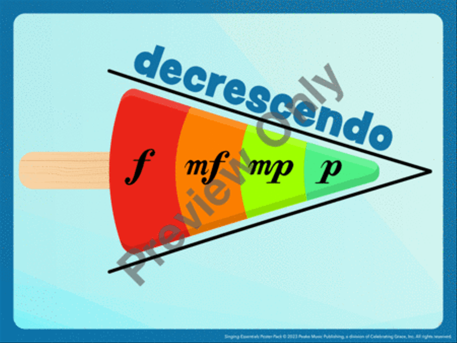 Singing Essentials Poster Pack Posters & Prints scores gallery preview page 14