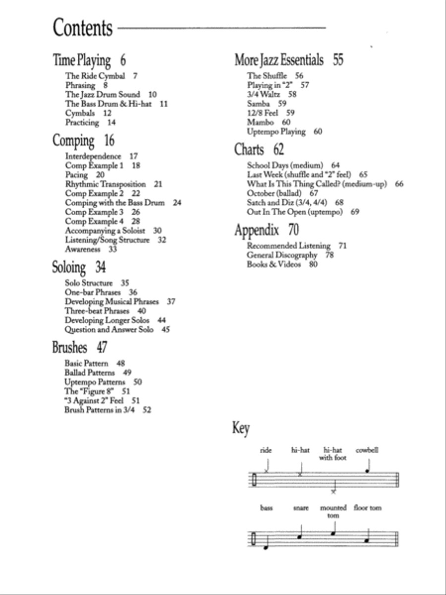 The Art of Bop Drumming Drum Set scores gallery preview page 8