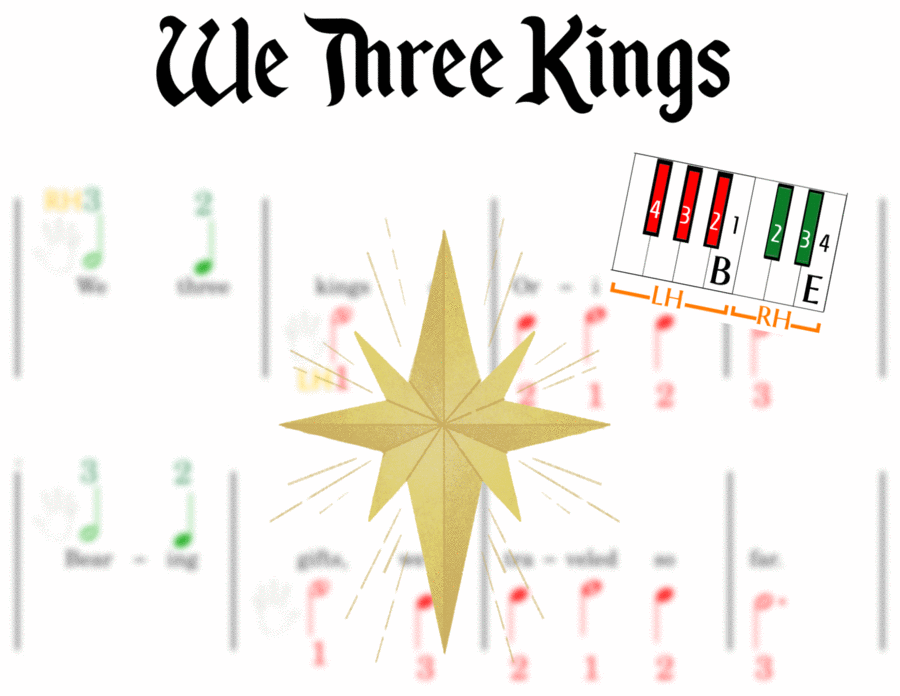 We Three Kings - Pre-staff Finger Number Notation on Black + White Keys image number null