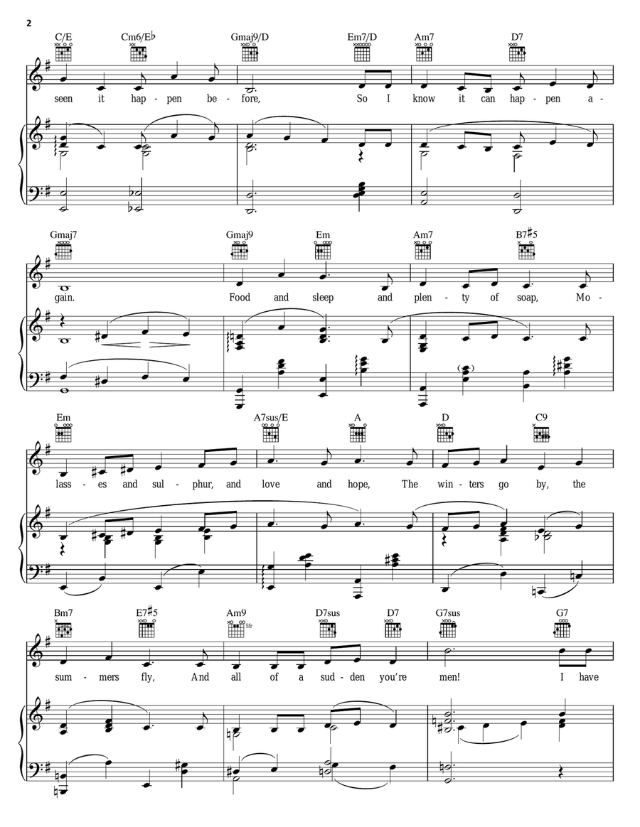 I Know It Can Happen Again Piano, Vocal, Guitar scores gallery preview page 2