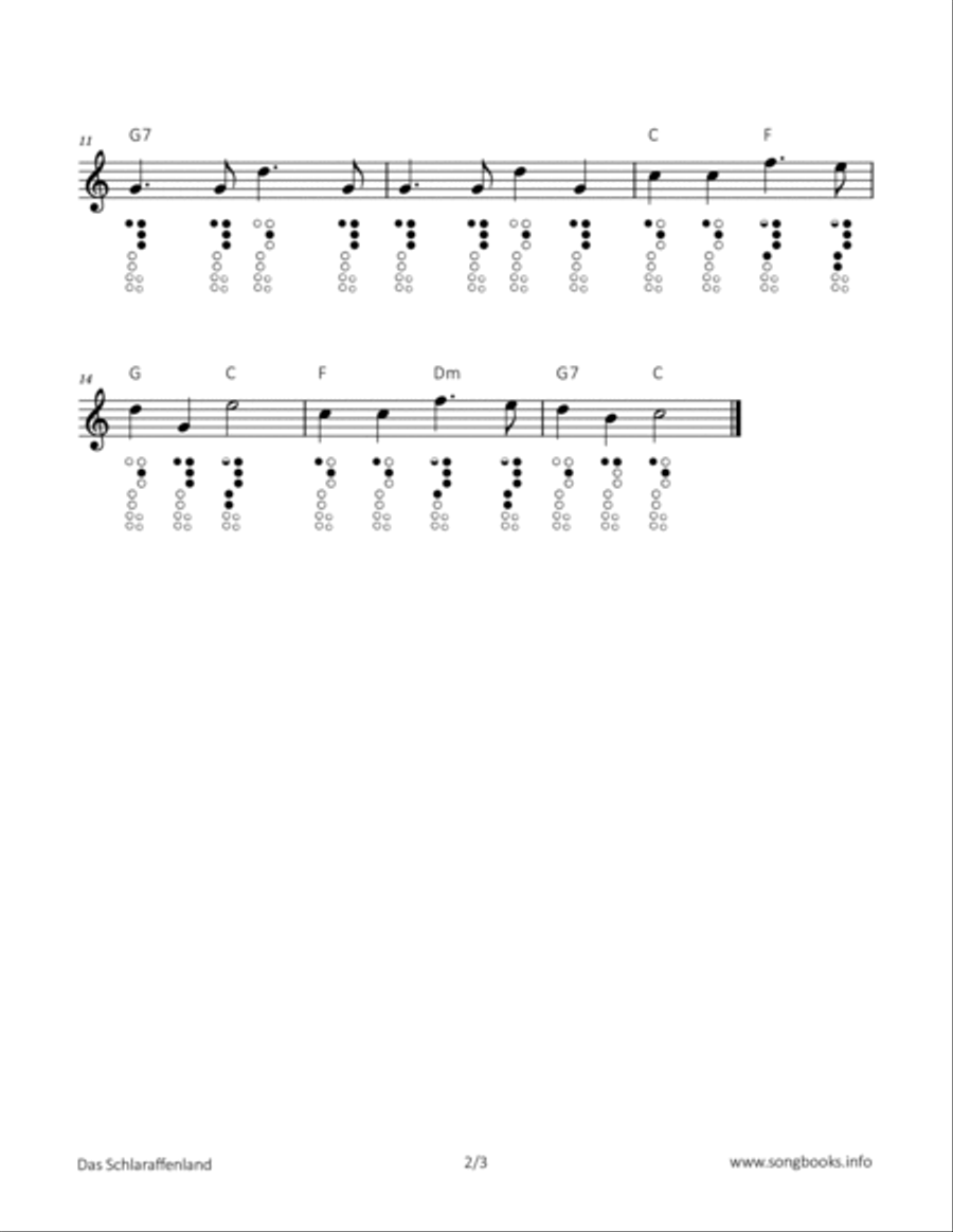 Das Schlaraffenland Chamber Music scores gallery preview page 2