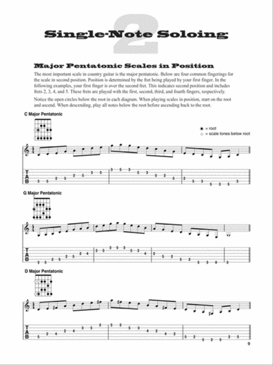 Red Hot Country Guitar Red Hot Country Guitar Electric Guitar scores gallery preview page 5