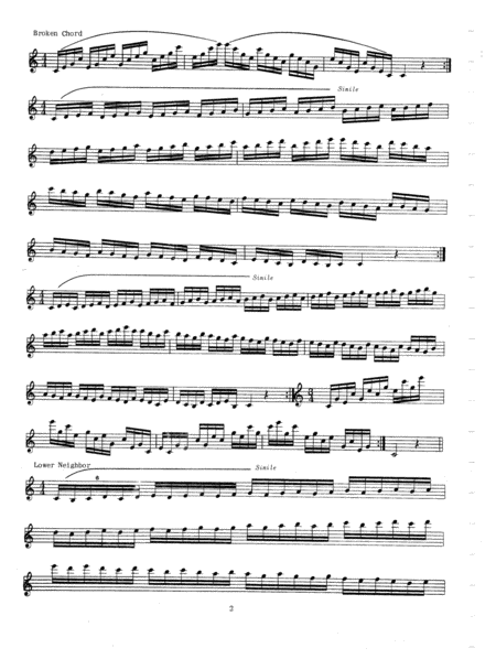 Basic Technique For All Saxophones