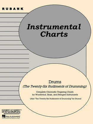 Book cover for Rubank Rudiments Chart - Drum