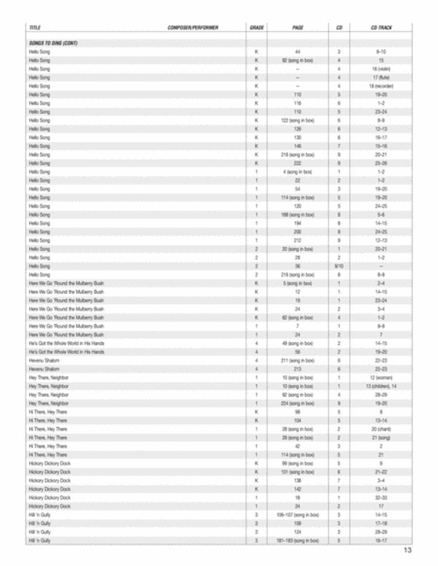 Music Expressions Grade 1