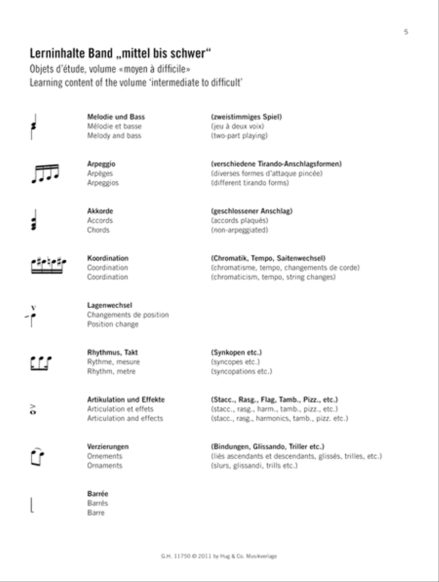 Solo Trip Band 2 Etuden (mittel bis schwer) Classical Guitar scores gallery preview page 3