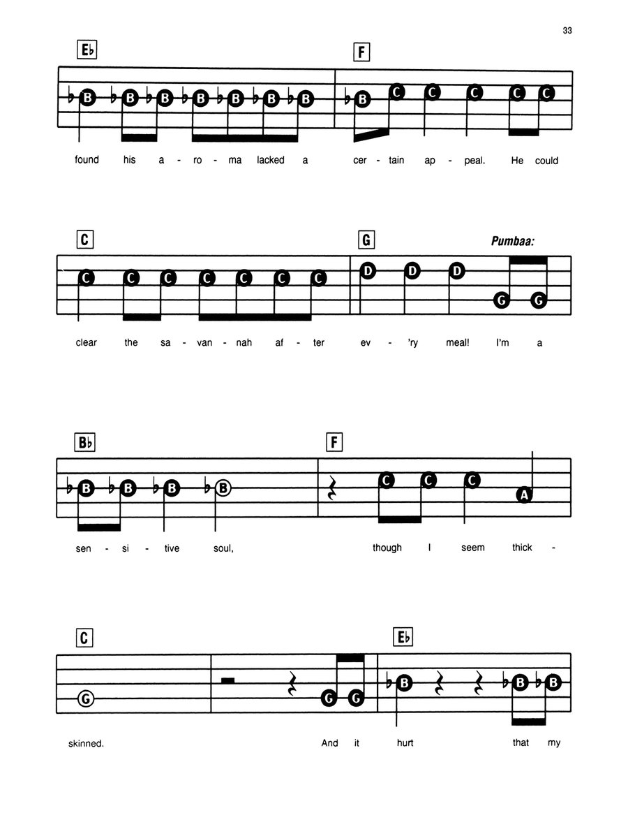 Hakuna Matata (from The Lion King) Electronic Keyboard scores gallery preview page 3