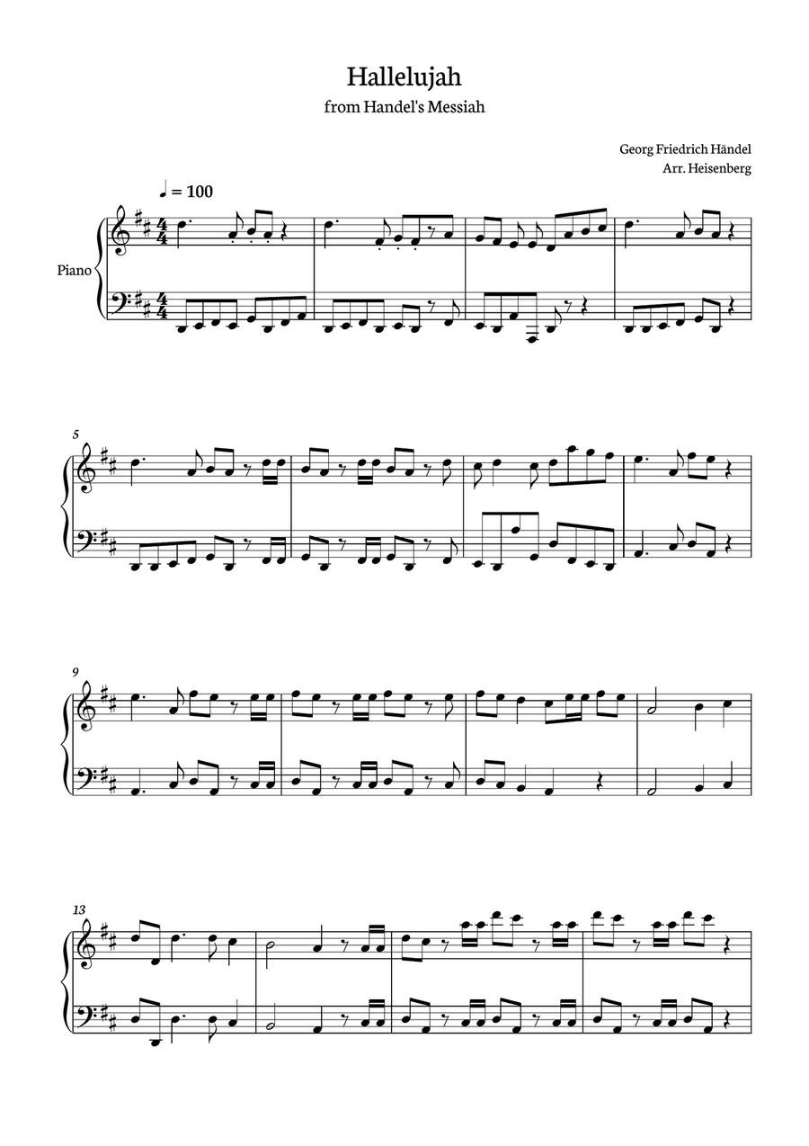 Hallelujah from Handel's Messiah for piano solo Piano Solo scores gallery preview page 1