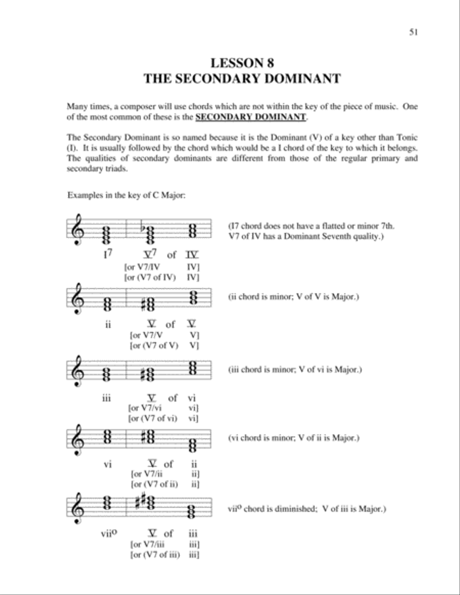 Basics of Keyboard Theory: Level VIII (early advanced)