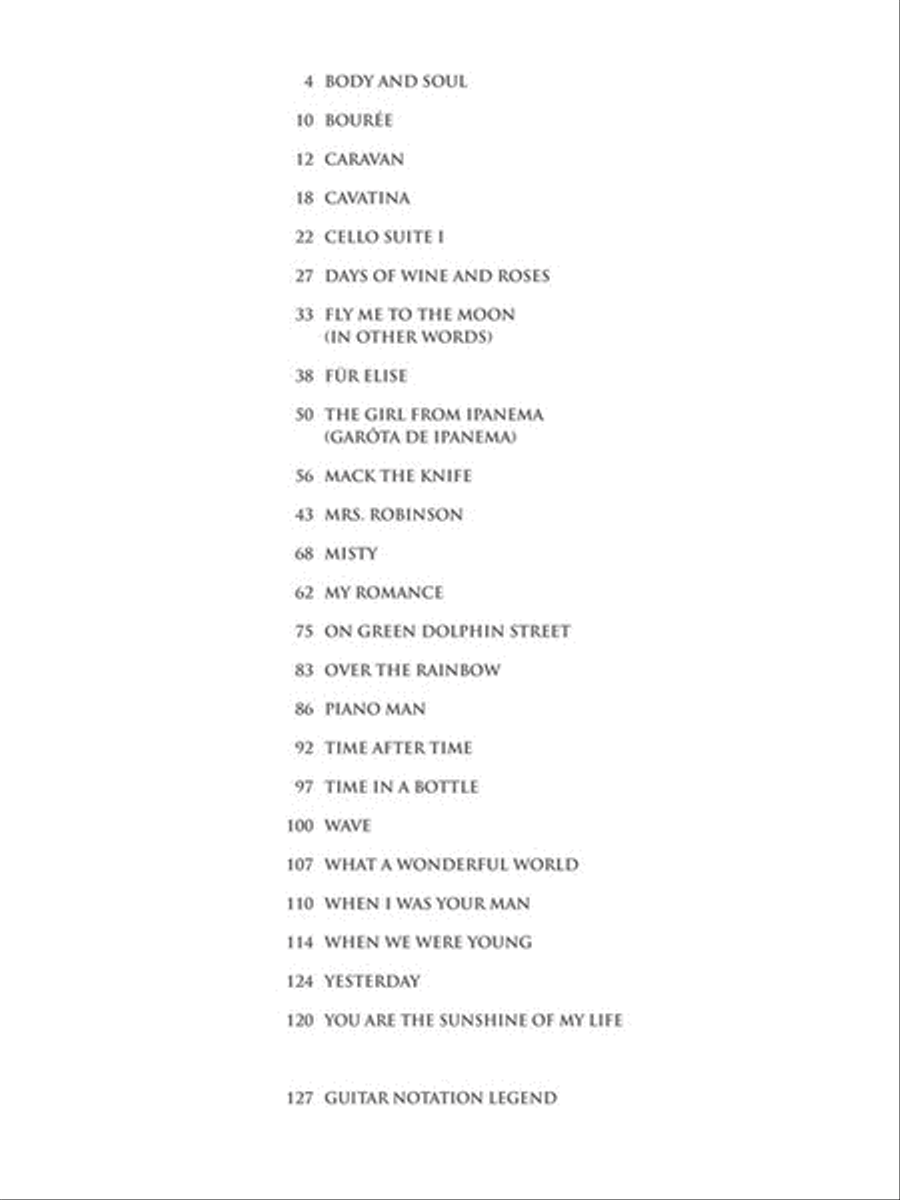 Cocktail Guitar Cocktail Guitar Acoustic Guitar scores gallery preview page 2