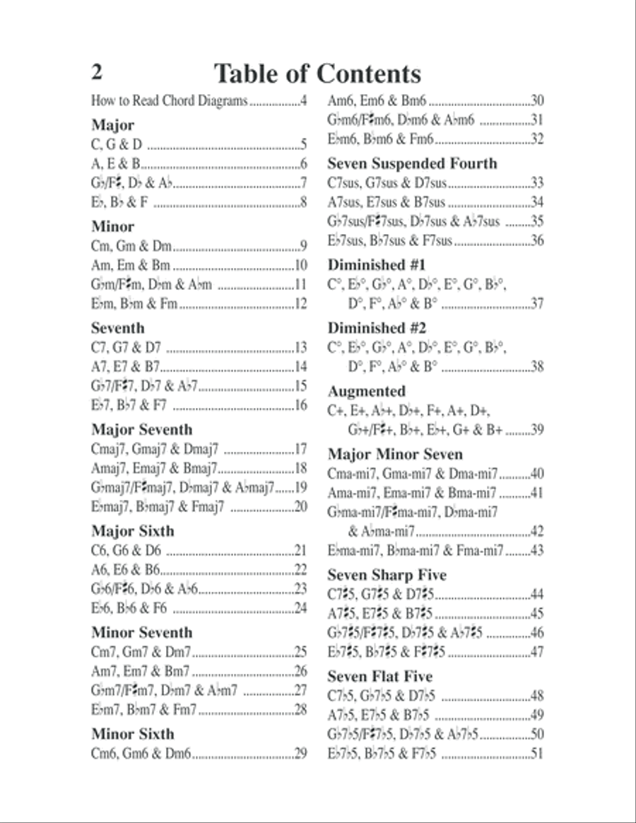 Left-Handed Guitar Chords Made Easy Easy Guitar scores gallery preview page 3