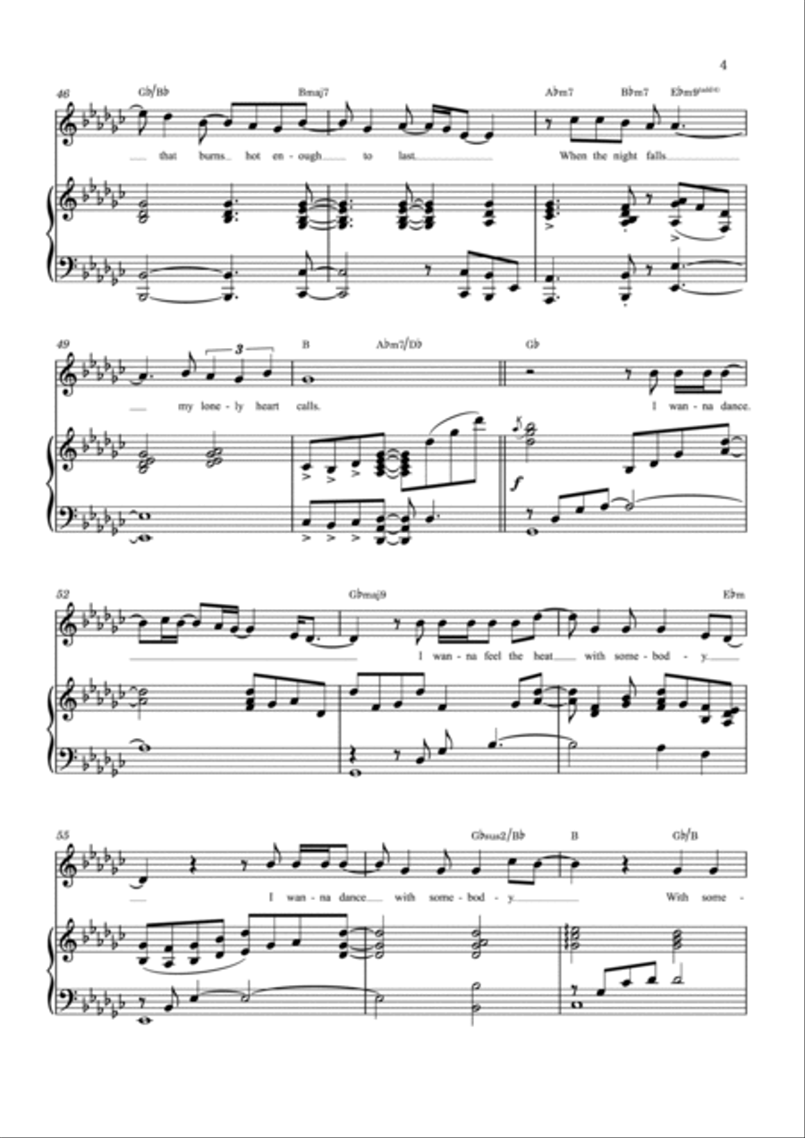 I Wanna Dance With Somebody Voice scores gallery preview page 4