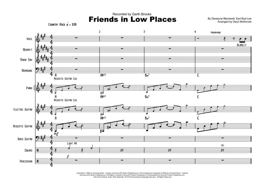 Friends In Low Places Tenor Saxophone scores gallery preview page 1