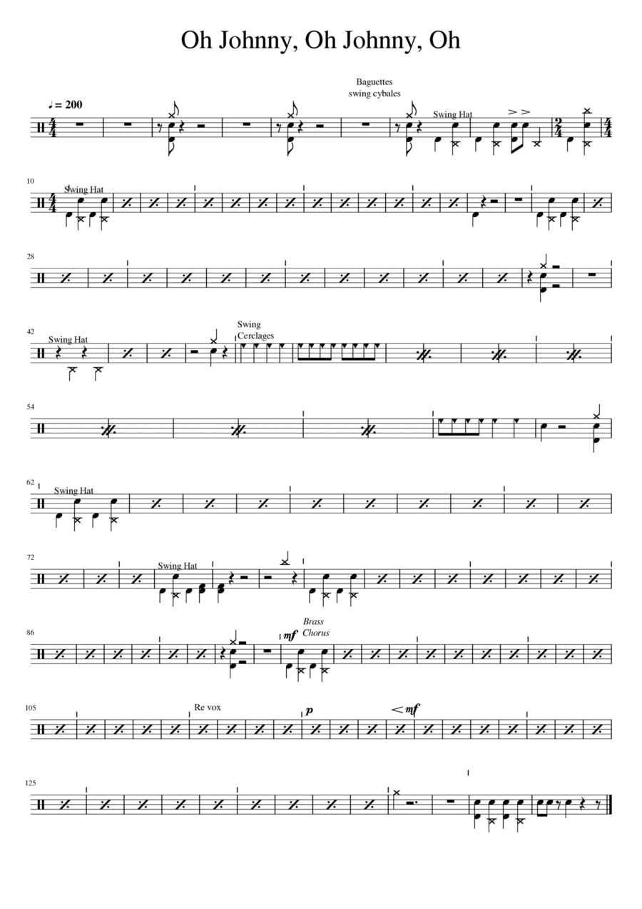 Oh Johny, Oh Johnny, Oh! Drum Set scores gallery preview page 1