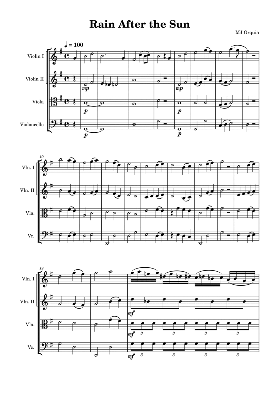Rain After the Sun String Quartet scores gallery preview page 1