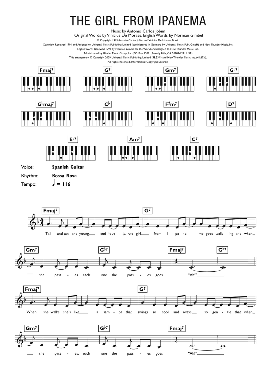 The Girl From Ipanema (feat. Astrud Gilberto) Piano Solo scores gallery preview page 1