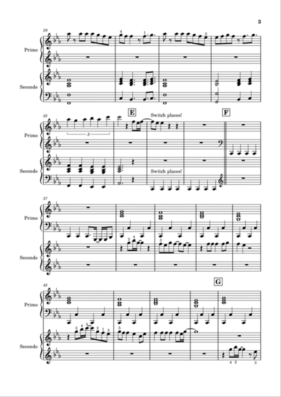 Eye Of The Tiger 1 Piano, 4-Hands scores gallery preview page 3