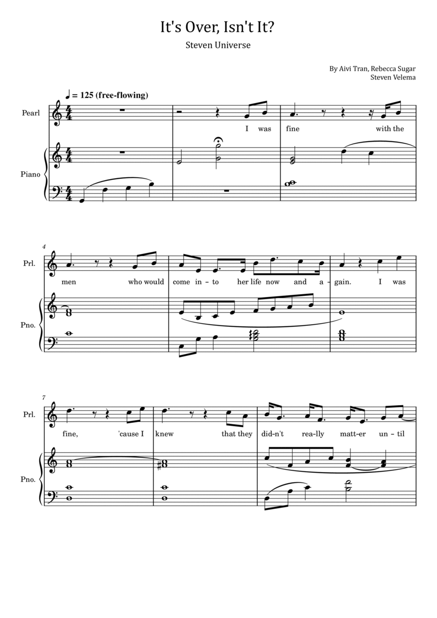 It's Over Isn't It Voice scores gallery preview page 1