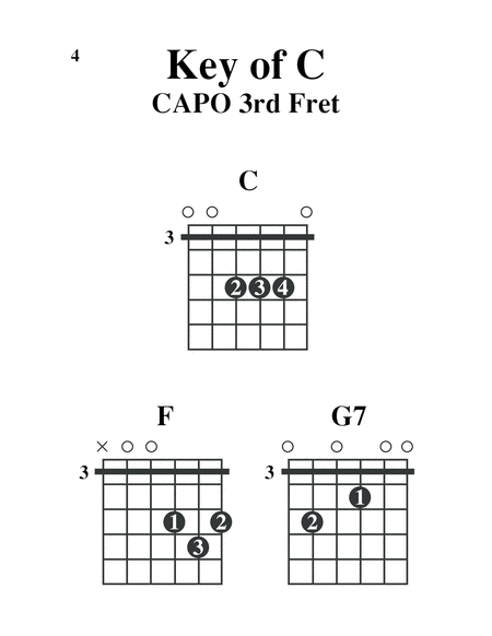 Guitar Capo Chords Made Easy-Large Print Edition