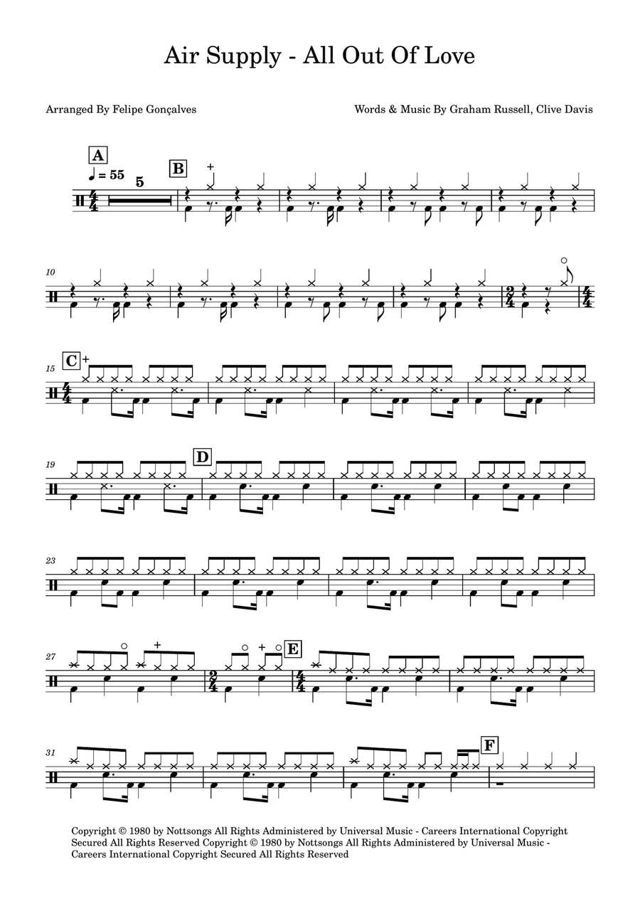 All Out Of Love Drum Set scores gallery preview page 1