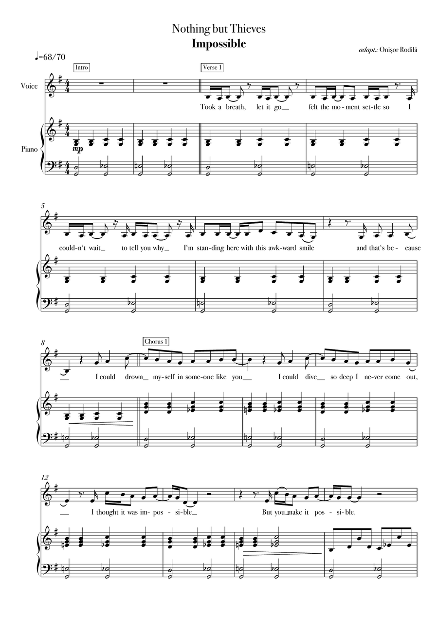 Impossible - Nothing but Thieves Piano, Vocal scores gallery preview page 1