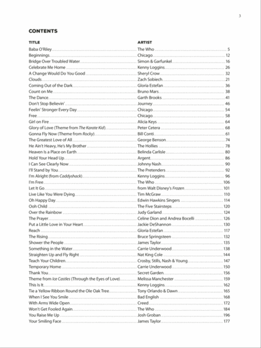 The Guitar Collection -- Inspirational Songs Electric Guitar scores gallery preview page 3