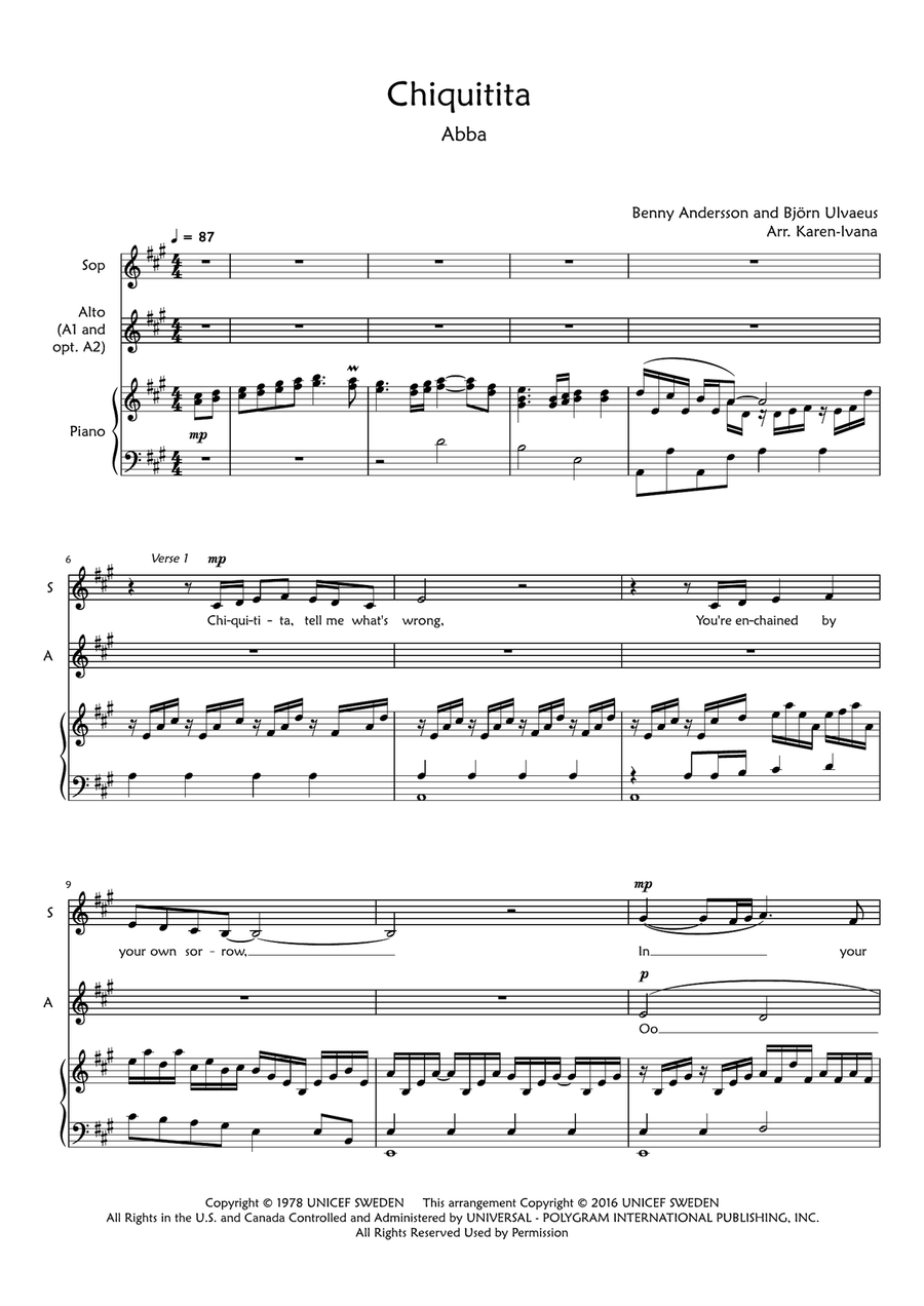 Chiquitita SA scores gallery preview page 1