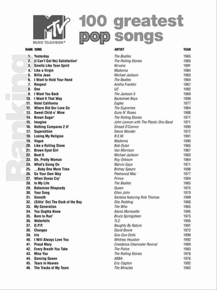 Selections from MTV's 100 Greatest Pop Songs