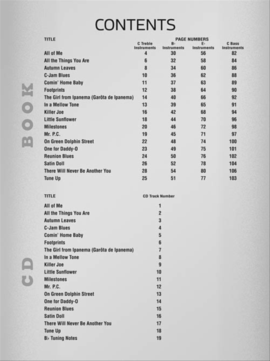 First Jazz Songs C Instrument scores gallery preview page 3