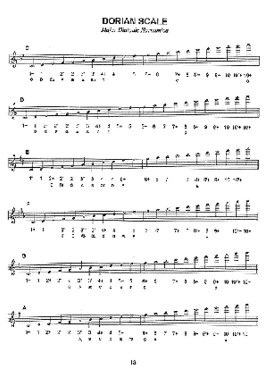 Scales, Patterns & Bending Exercises #1 Harmonica scores gallery preview page 2