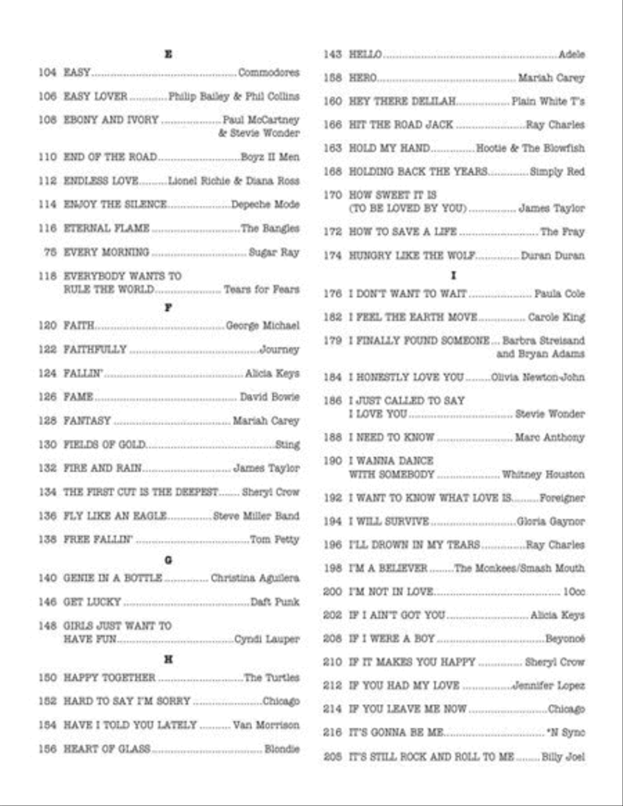 The Real Pop Book – Volume 2 Piano scores gallery preview page 4