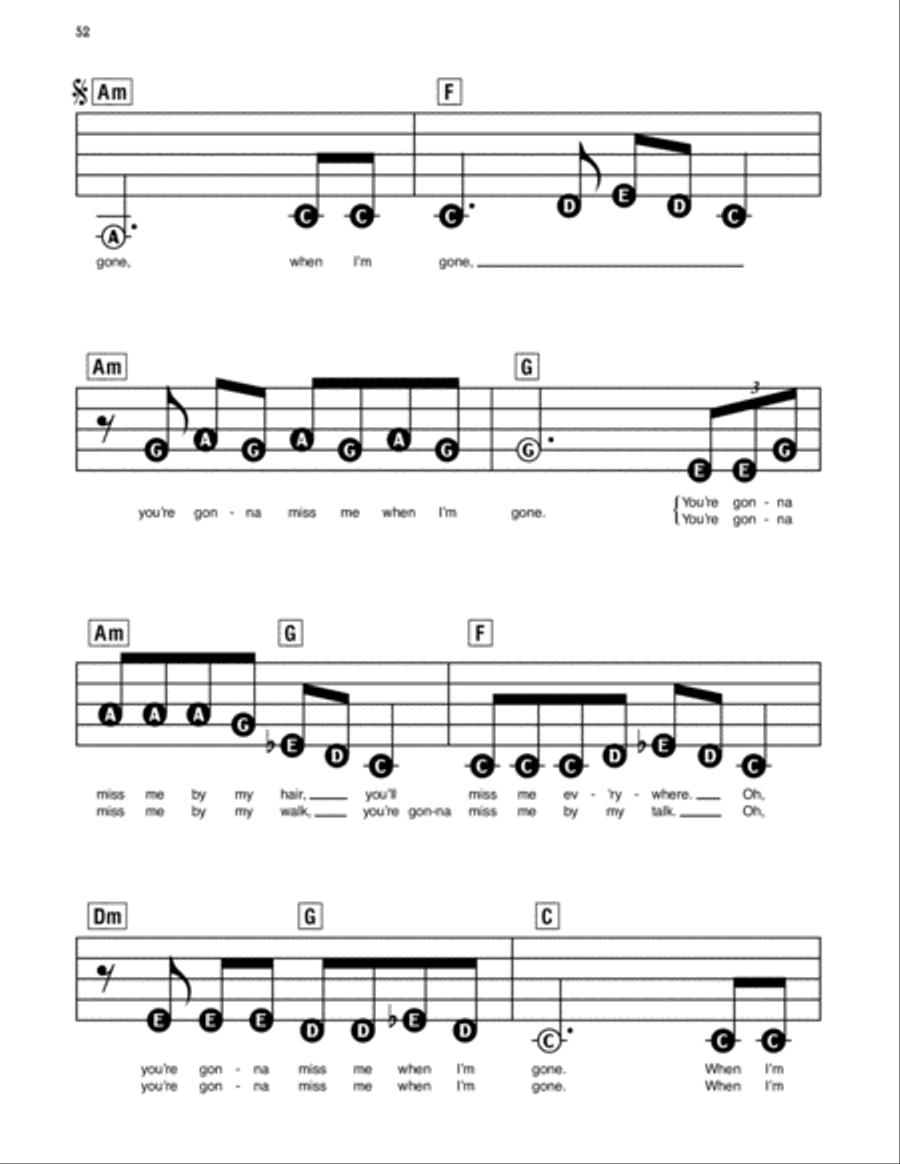Cups (When I'm Gone) (from Pitch Perfect) Electronic Keyboard scores gallery preview page 2
