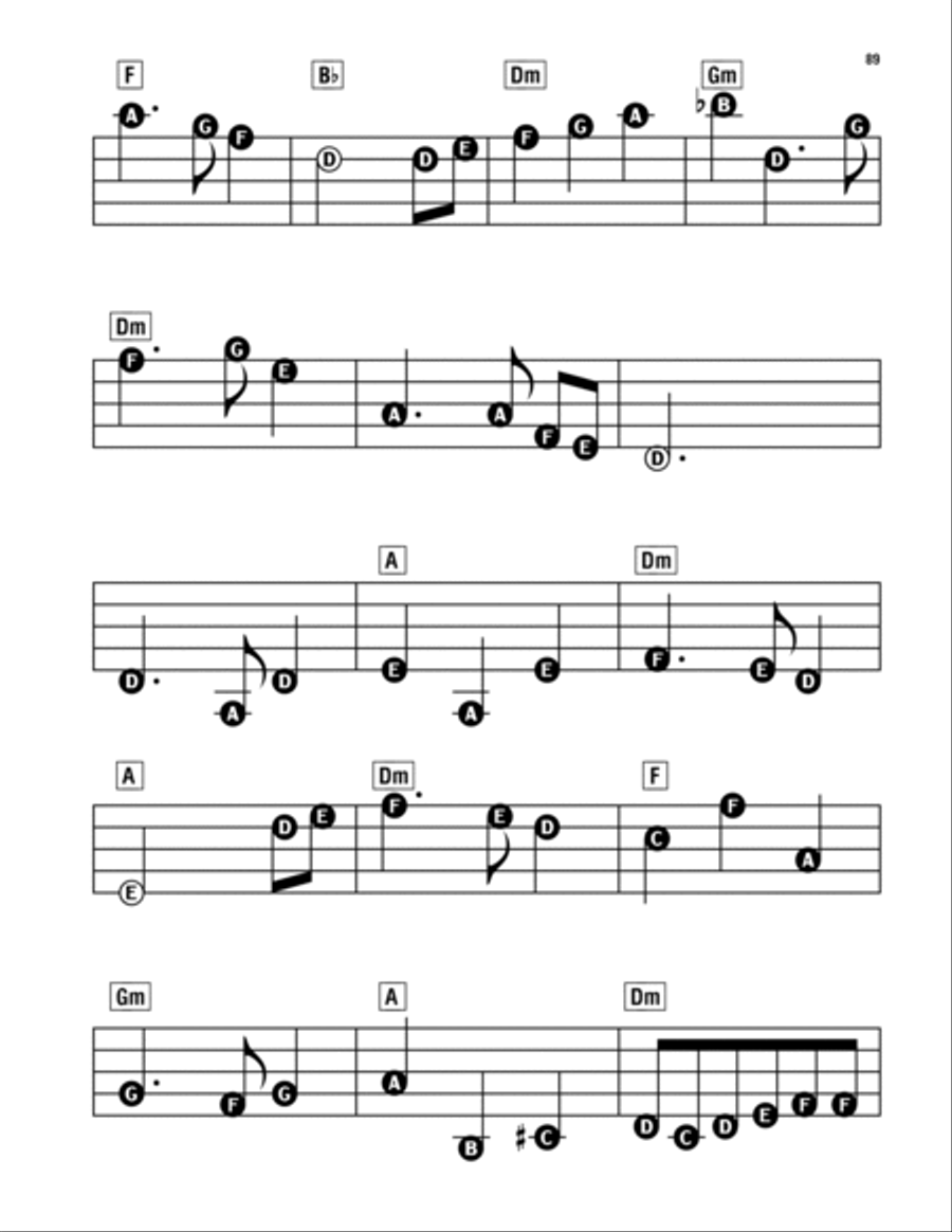 The Medallion Calls (from Pirates Of The Caribbean: The Curse Of The Black Pearl) Electronic Keyboard scores gallery preview page 2